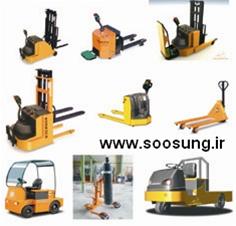  استاکر ریچتراک و محصولات مرتبط